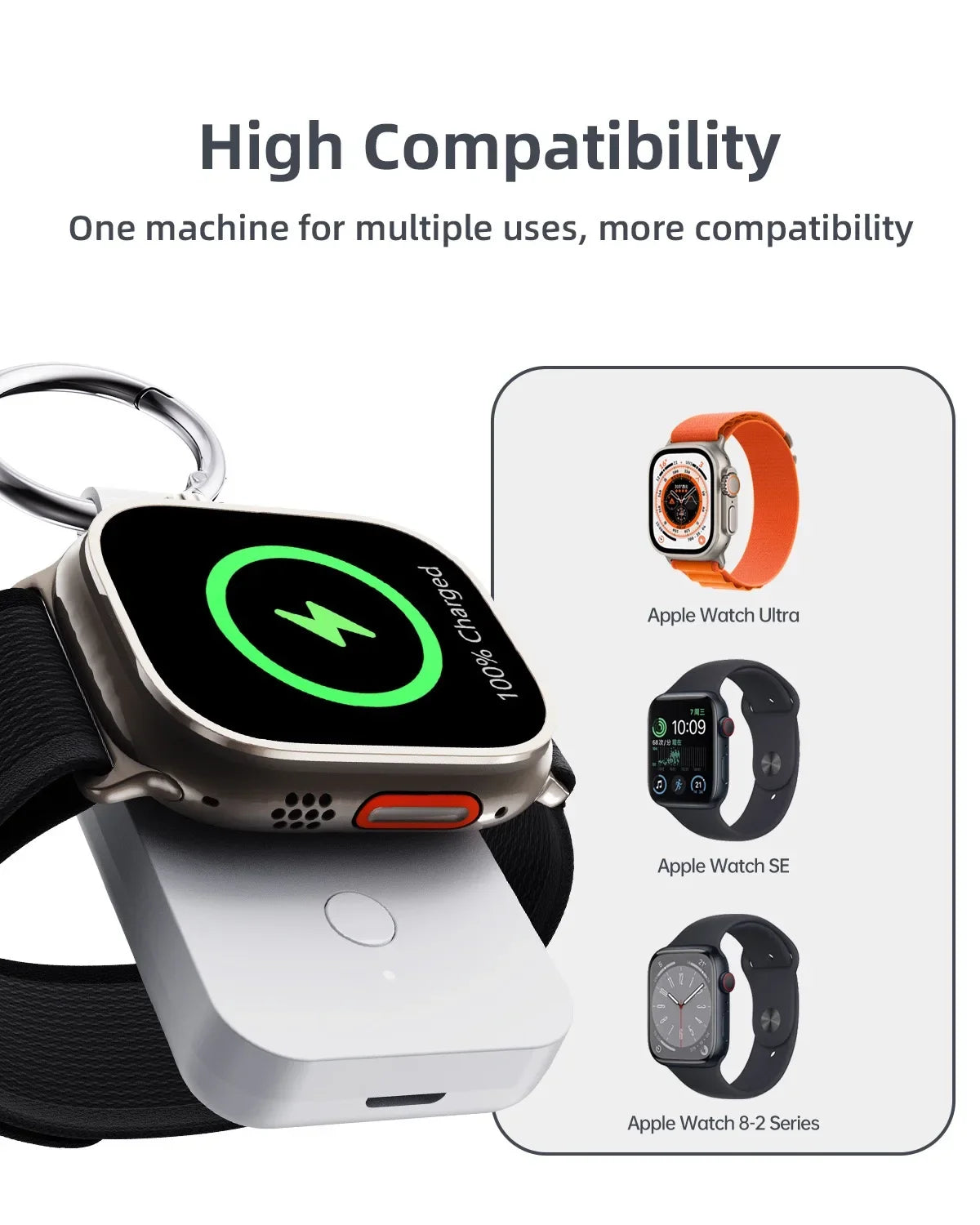 1000mAh Mini Powerbanks Compatible for Samsung Galaxy Watch 5/5 Pro/4/4 Classic/3/Active 2/Active and iWatch Series